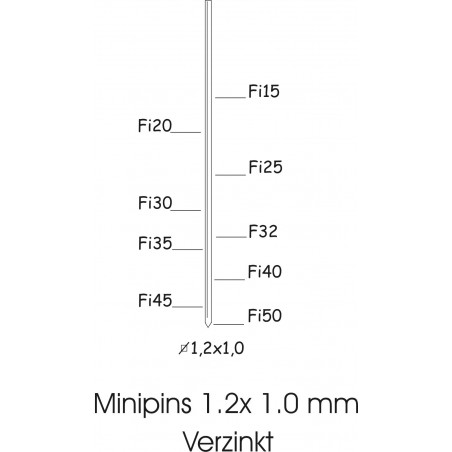 Pins koploos 18GA 15mm gegalvaniseerd (I-15) 5.000st.