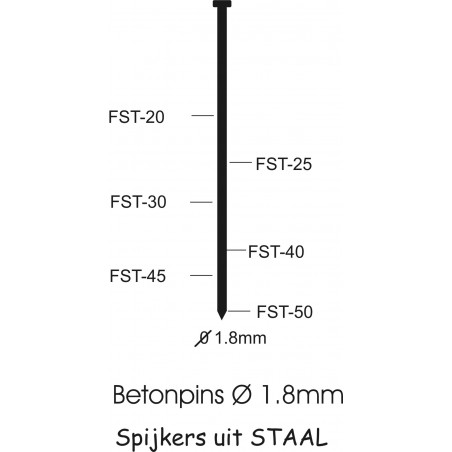 FST-brads 15GA 25mm gehard staal (FST25) 1.500st.